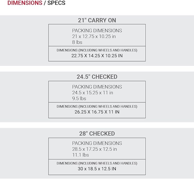 SwissGear Sion Softside Expandable Luggage with Spinner Wheels, Evergreen, 3-Piece Set (21/25/29)