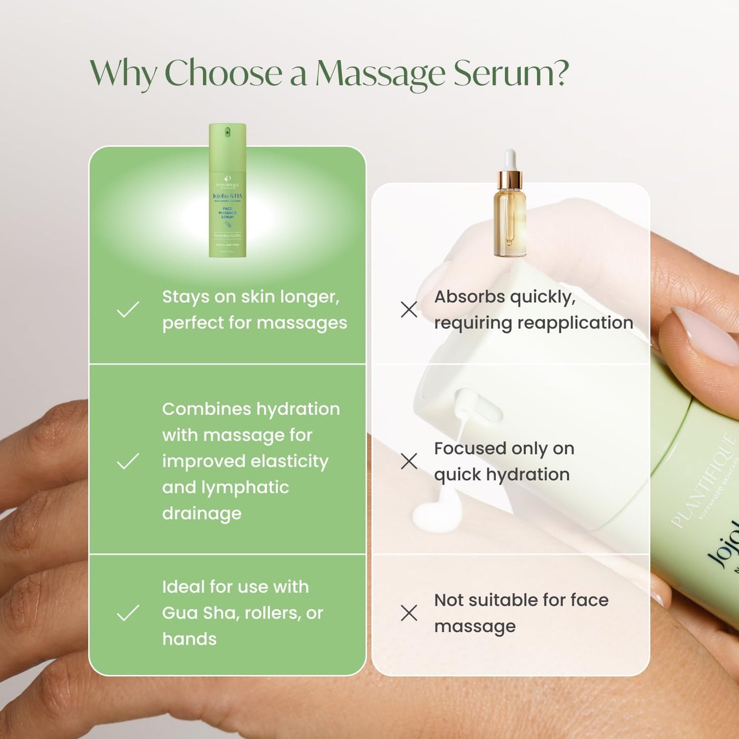 PLANTIFIQUE Korean Jojoba Oil & Hyaluronic Acid Face Massage Serum – Hydrating Anti-Aging Collagen & Niacinamide Formula – Perfect for Gua Sha Facial Massage – Gift for Men & Women