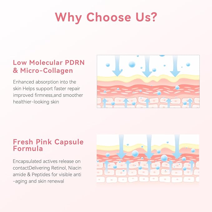PDRN Pink Collagen Capsule Cream with Retinol & 5% Niacinamide – Salmon DNA Dual Texture Moisturizer for Face – 200Da Micro Collagen Jelly Gel for Barrier Repair, Firming & Glass Glow Skin – 2.37 oz