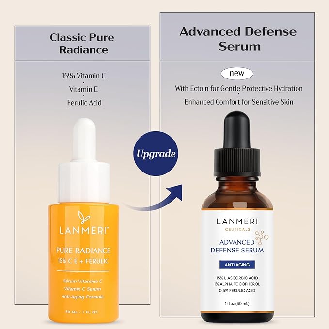 Vitamin C Serum With Ferulic Acid: C & E Ferulic Face Serum With 15% Ascorbic Acid, Vitamin E, Hyaluronic Acid - Vit C Serum for Hydration, Brightening, Anti-aging, Anti Wrinkle, Skin Repair 1 Fl Oz