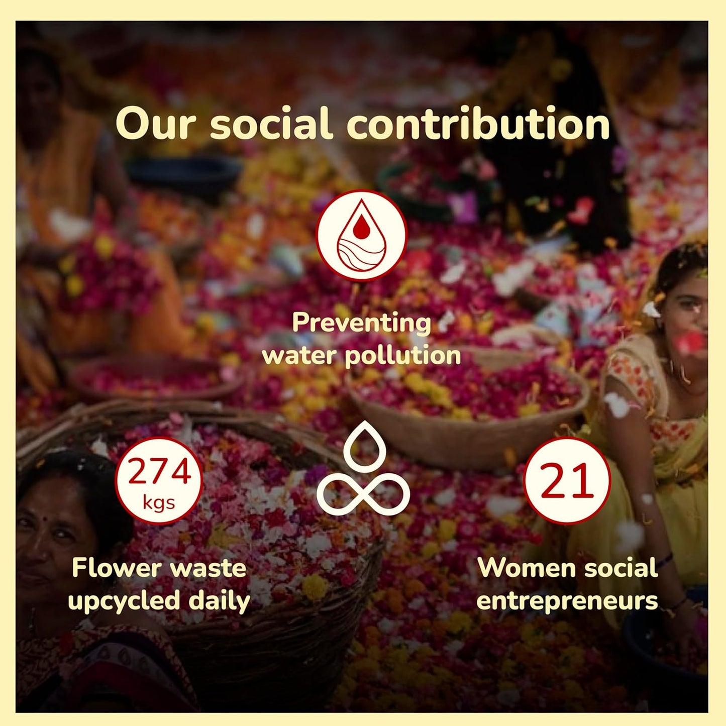 Natural Incense Sticks Variety Pack - (5 Variants) Charcoal Free Inscents-Sticks, Made from Upcycled Flowers | Sacred Insence-Sticks from All Cultures (Inciensos Aromaticos) - Glowelle