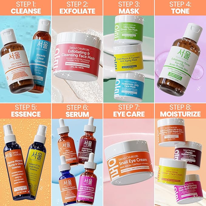 SeoulCeuticals PDRN Serum Salmon DNA Vitamin C Serum – Korean Skincare Anti Aging PDNR Skin Repair Booster – K Beauty PDRM Skin Care for Face 1oz (Pack of 2)