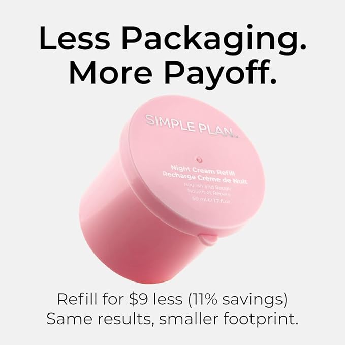 SIMPLE PLAN Night Cream – Restorative Hydrating Face Cream with Ceramides & Hyaluronic Acid | Anti-Aging Night Moisturizer for Face | Nourishing Facial Moisturizer for Women & Men – 50ml