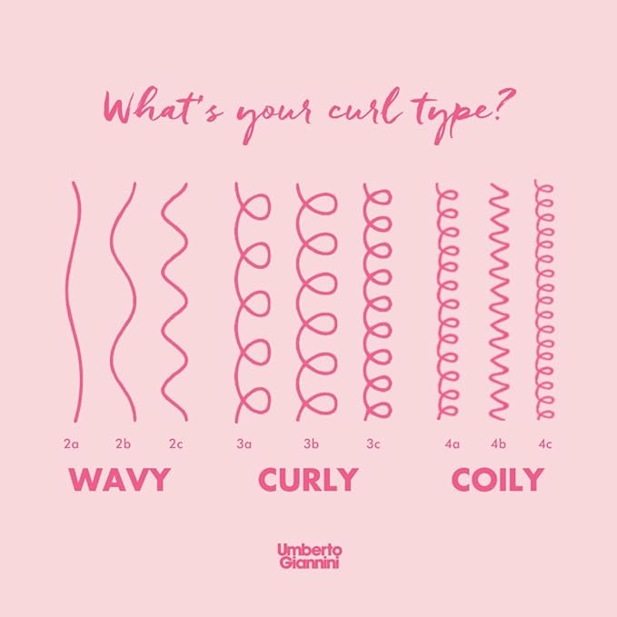 Curl Type 2 Kit, full 5-piece routine for defined, bouncy & frizz-free waves