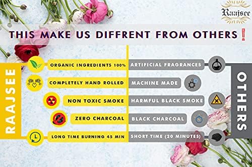 Raajsee Sandalwood Incense Sticks 15 Sticks x 5 Pack -100% Pure Insense Organic Natural- Hand Rolled Free from Chemicals - insent Stick Perfect for Church Aromatherapy, Stress Relief, Meditation - Glowelle