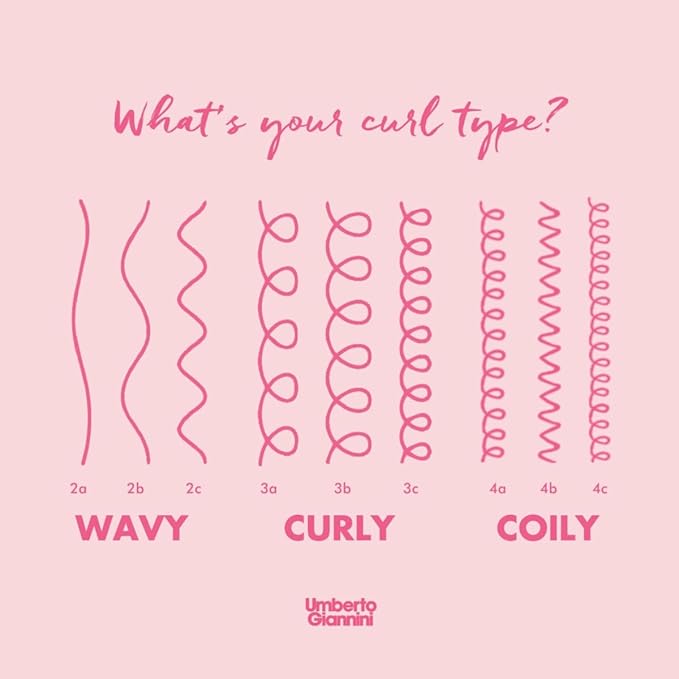 Curl Type 4 Kit for Type 4a-4c Hair. Frizz-Free, Defined Curls, Curl Jelly Wash (8.4fl. Oz) & Care (8.4fl. Oz), Curl Jelly (6.7fl. Oz), Banana Butter Leave-In (6.7fl. Oz) & Curl Oil (1.69fl. Oz)