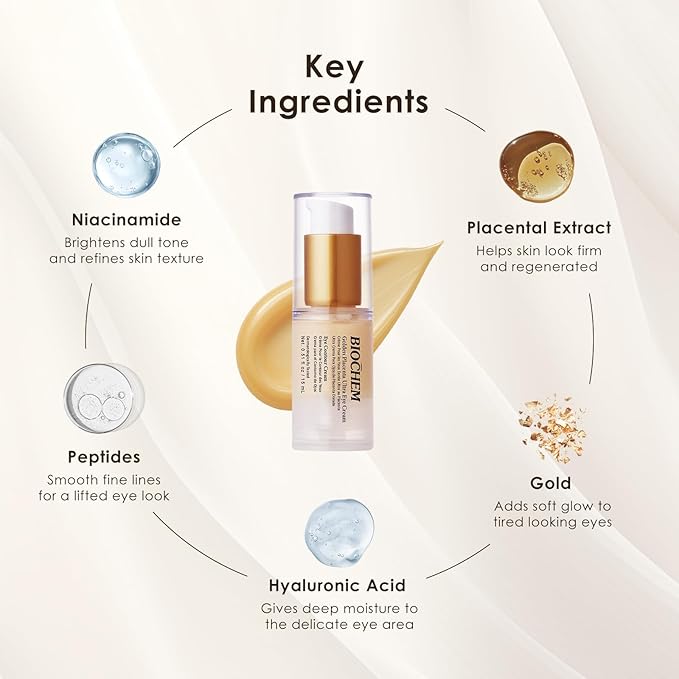 BIOCHEM Golden Placenta Ultra Eye Cream, Luxury Under Eye Repair Treatment for Circles, Puffiness, Anti Aging, Wrinkles Care, Skin Laxity, Crows Feet, Eye Bags for Women & Men(0.51 fl oz / 15 mL)