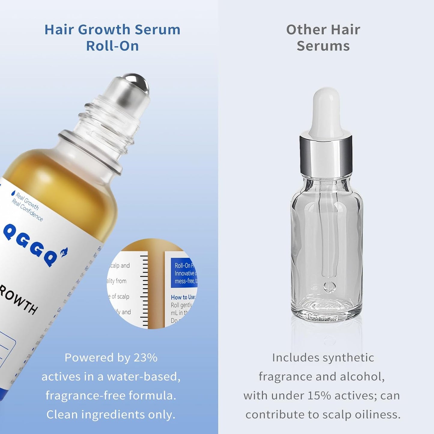 Hair Growth Serum Roll-On 30ml | Patented Blend with 3% Rosemary, 3% Redensyl, 2% AnaGain, Biotin & Niacinamide | No-Rinse, Fast-Absorbing | For Thinning Hair & All Hair Types (1.01 Fl Oz (Pack of 1)) - Glowelle