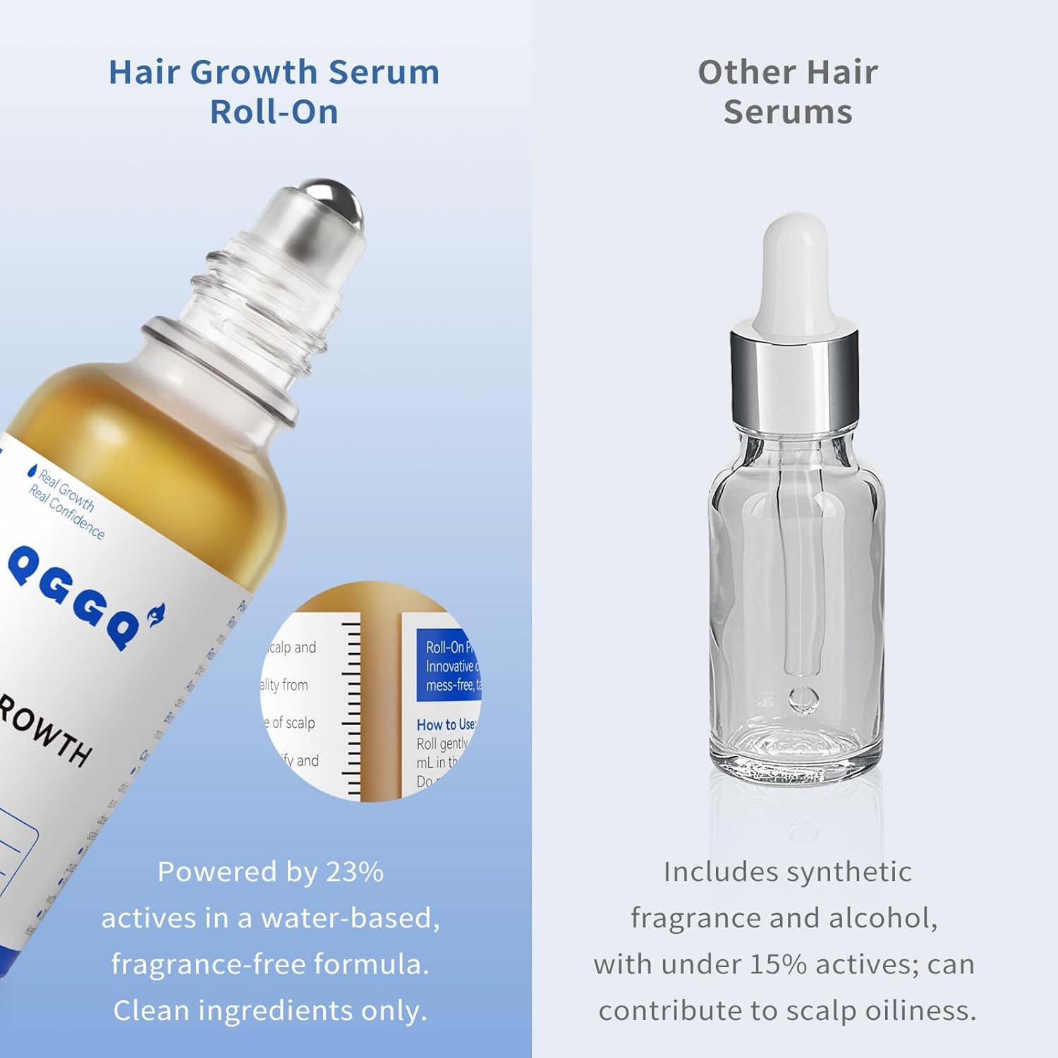 Hair Growth Serum Roll-On 30ml | Patented Blend with 3% Rosemary, 3% Redensyl, 2% AnaGain, Biotin & Niacinamide | No-Rinse, Fast-Absorbing | For Thinning Hair & All Hair Types (1.01 Fl Oz (Pack of 1)) - Glowelle