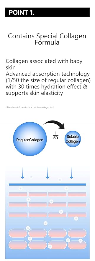Sudee Collagen Protein Cream Vegan Collagen & Hyaluronic Acid Moisturizer Korean Skincare Visibly Plumper Skin Texture & Improved Elasticity Appearance Gentle Daily Face Cream for All Skin Types 50g