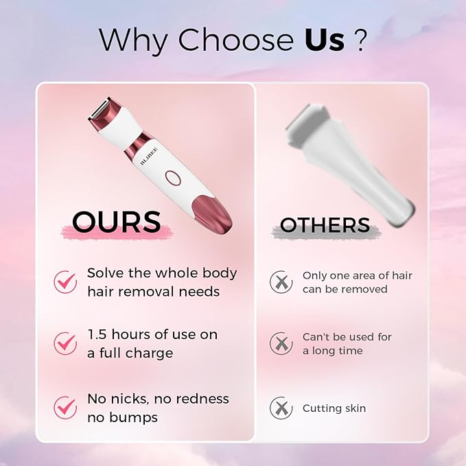 Bikini Trimmer for Women, LED Display Electric Razors for Women, 5-in-1 Electric Shaver, Rechargeable Painless Pubic Hair Trimmer for Legs, Underarms, Face & Sensitive Skin (Purple)