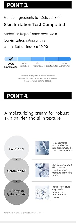 Sudee Collagen Protein Cream Vegan Collagen & Hyaluronic Acid Moisturizer Korean Skincare Visibly Plumper Skin Texture & Improved Elasticity Appearance Gentle Daily Face Cream for All Skin Types 50g