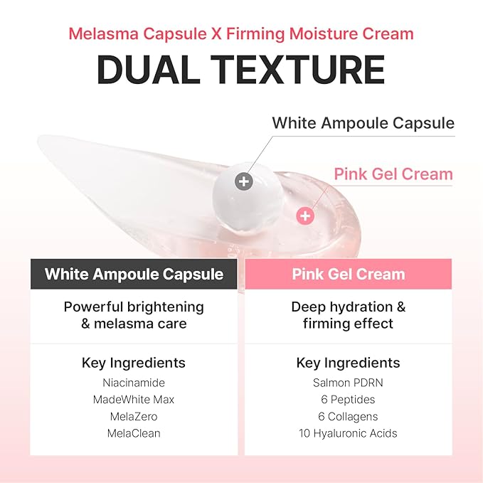 CENTELLIAN 24 Madeca Mela Capture Ampoule Capsule Cream (Ampoule Cream, 1.85 fl oz / 55ml) – Anti-Aging Face Moisturizer with Peptides & Centella Asiatica, Hydrating Korean Skincare