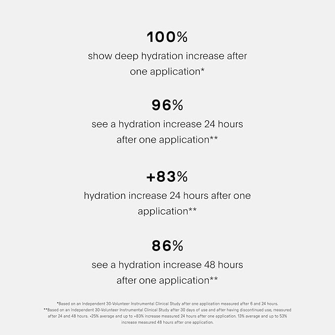 U Beauty The SUPER Hydrator Hyaluronic Acid Moisturizing Cream - Mega-Dose Skin Hydrator with Peptides and Grapeseed Oil for Supple, Smooth, and Softer-Looking Skin For Up To 48 Hours - 4 fl oz