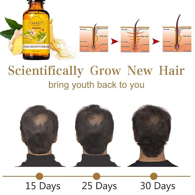 Collagen Hair Treatment Hair Mask & Hair Growth Serum,Deep Conditioner Hydrating Hair Mask for Dry Damaged Hair,Hair Growth Oil for Hair Loss,Natural Hair Regrowth Treatment for Men and Women