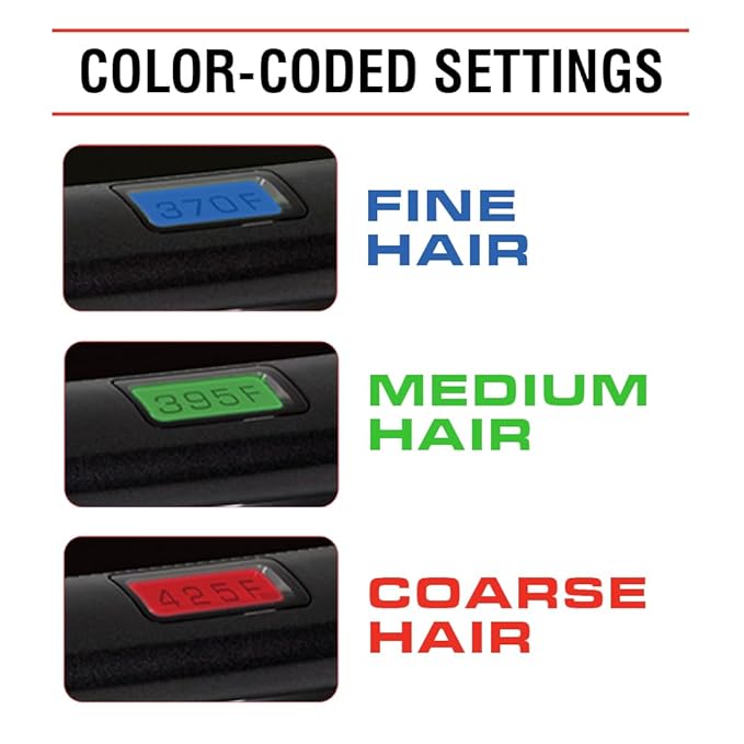 CHI G2 Flat Iron,Hair Straightener for A Smooth Finish,Ceramic Heater for 40 Second Heat Up,Durable Design,1.25" Iron,(Pack of 12)