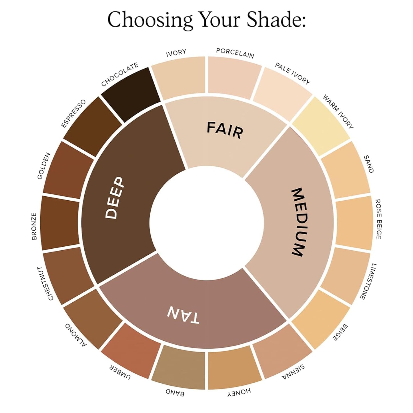 DRMTLGY Luminous Eye Corrector SPF 41, Under Eye Color Corrector for Dark Circles, Anti-Aging Tinted Eye Cream, Hydrating Eye Serum with Peach Undertone, Deep