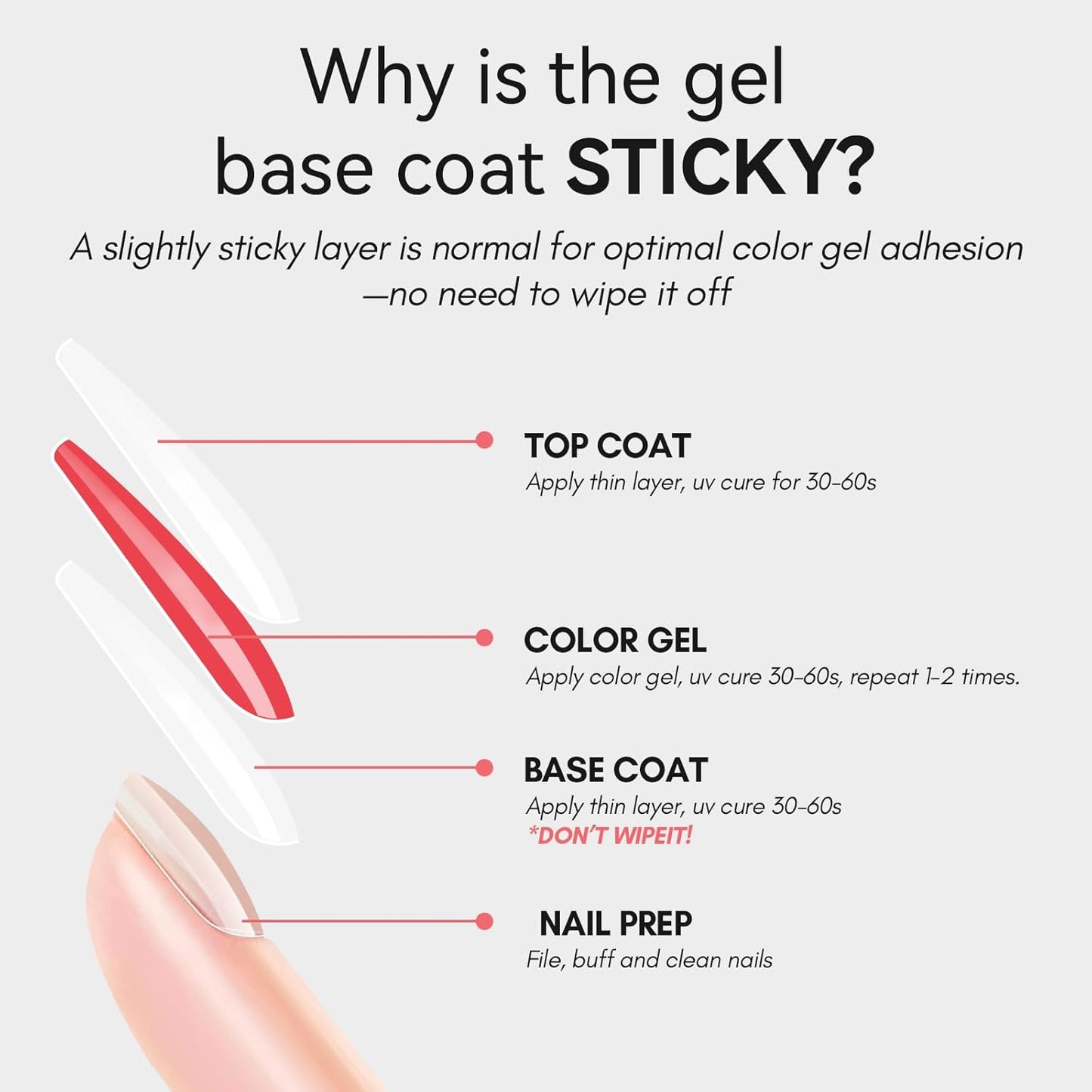 Makartt 15ml No Wipe Gel Top Coat and Peel Off Base Coat Set - 2Pcs Shine Finish Long Lasting No Filing Soak Off Clear Top Base Gel, UV LED Nail Lamp Required, for Women Nail Art DIY