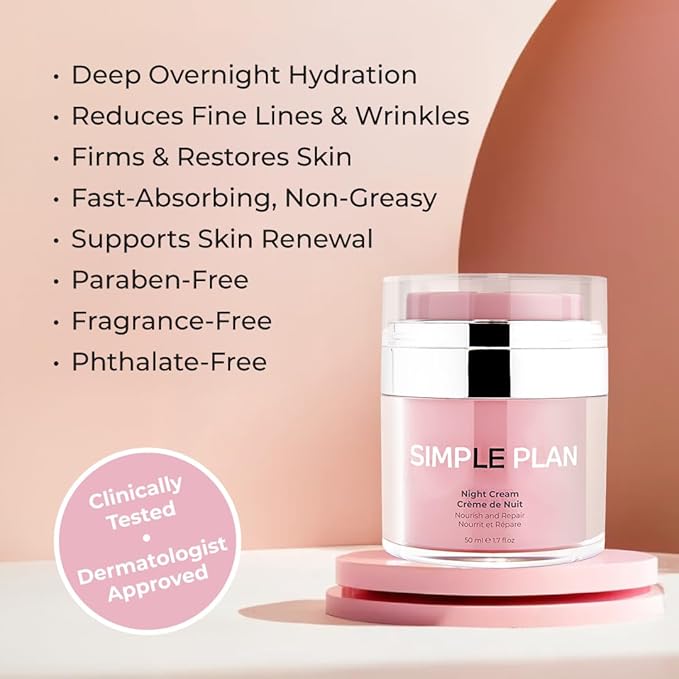 SIMPLE PLAN Night Cream – Restorative Hydrating Face Cream with Ceramides & Hyaluronic Acid | Anti-Aging Night Moisturizer for Face | Nourishing Facial Moisturizer for Women & Men – 50ml