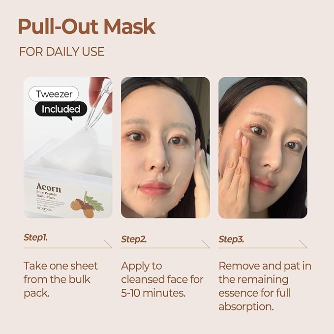 SKINFOOD Acorn Pore Peptide Daily Sheet Mask, Korean 5-Minute Quick Skincare Hack, Pore Tightening & Elasticity, Skin Texture Improvement Face Mask for Sagging Skin Bulk Pack (30EA)