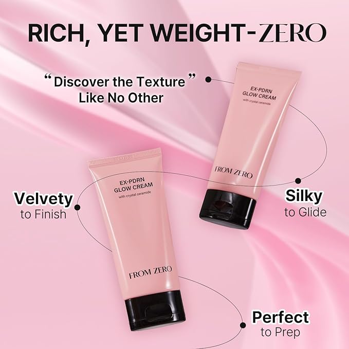 FROM ZERO EX-PDRN Bouncy Glow Duo｜Toner Mist and Capsule Cream｜Ginseng Exoxome, Broccoli PDRN, 3X Collagen, Crystal Ceramide｜Korean Glass Skin｜Gift for Teen Girls