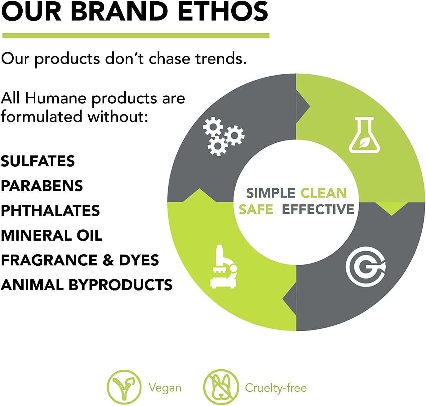 Humane Clarifying Toner Pads for Face - 2% BHA Liquid Salicylic Acid - Pore Minimizer and Facial Exfoliator - Gentle for All Skin Types - Removes Excess Oil, Dead Skin Cells, and Grime - 4 Ounce