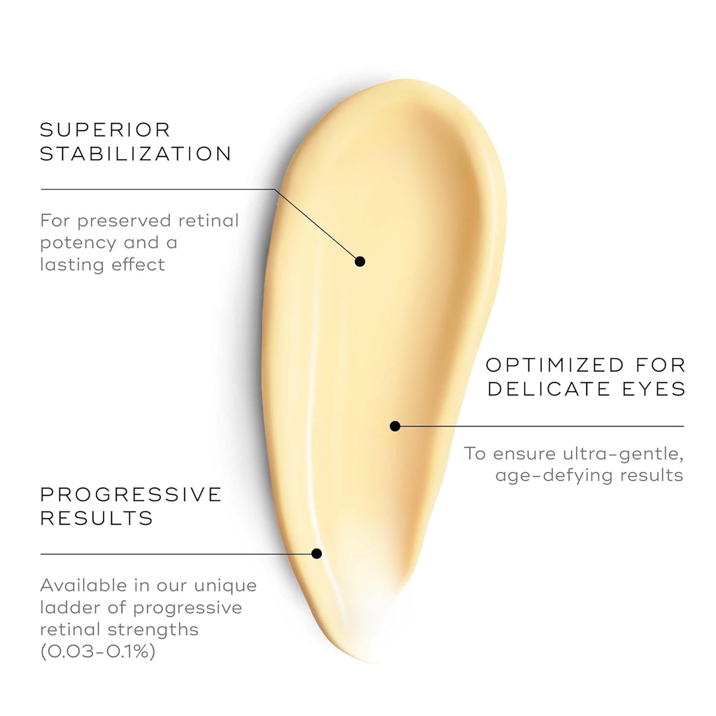 Medik8 Crystal Retinal Ceramide Eye 3 - Gentle Vitamin A Eye Cream - Reduces Appearance of Wrinkles - Perfect for Sensitive Skin - 0.5 oz