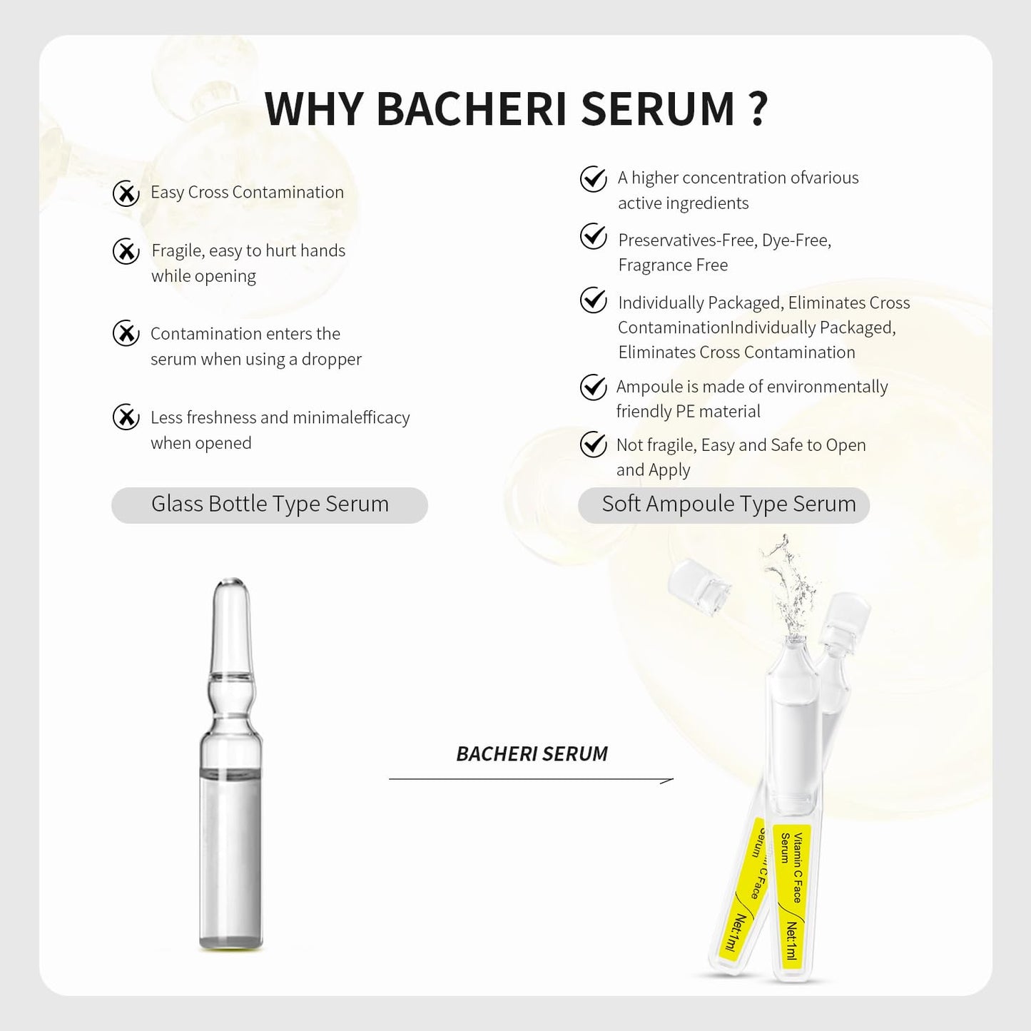 Vitamin C Face Serum with Glutathione, 4D Hyaluronic Acid & Aloe Vera – Lightweight Brightening & Hydrating Ampoule for Daily Skincare, Dark Spots, Sensitive Skin Friendly - 15 Ampoules (1ml each)