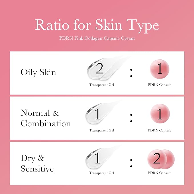 medicube PDRN Pink Shimmer Duo: Salmon DNA Pink Collagen Capsule Cream and PDRN Caffiene Overnight Wrapping Peel Off Facial Mask