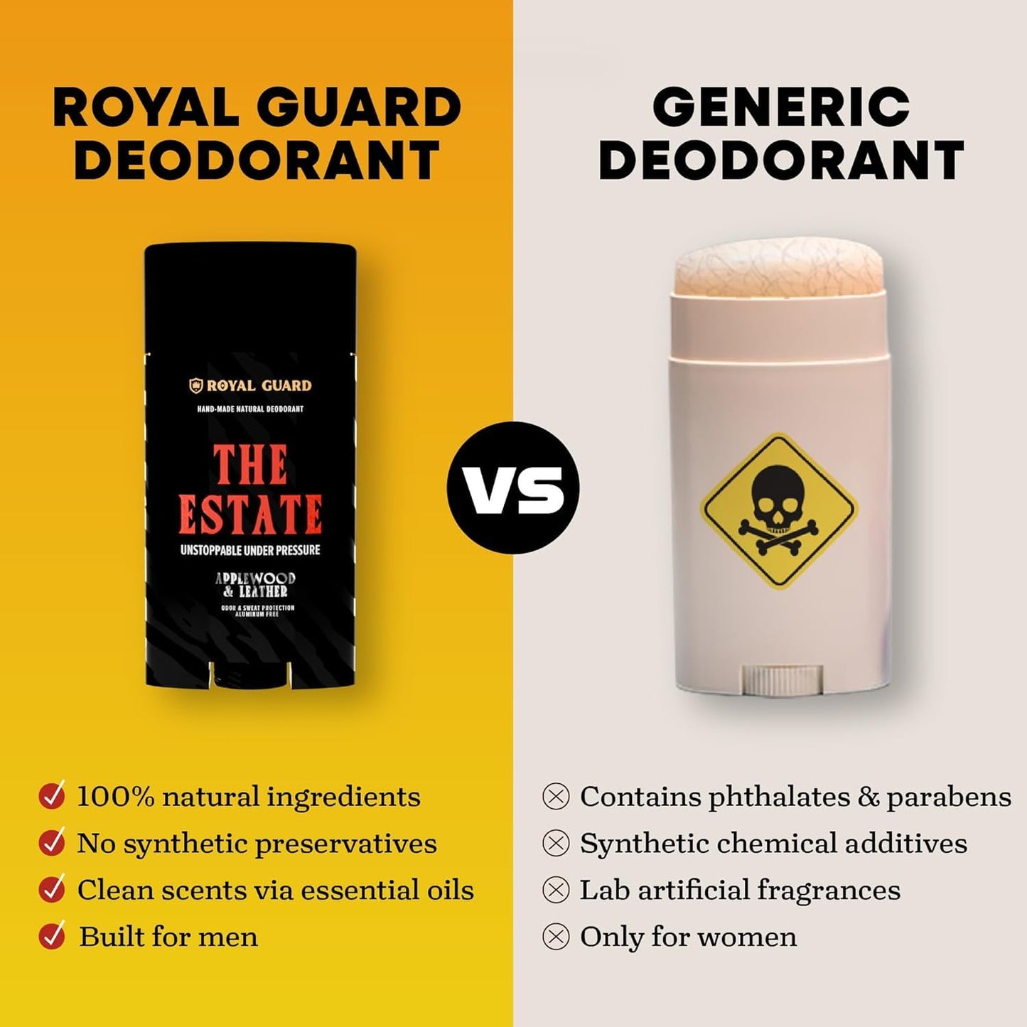 Royal Guard Natural Deodorant for Men - The Estate - Aluminum Free, Organic, Vegan, Chemical-Free, Non-Toxic, Hypoallergenic - Applewood & Leather Scent (3)