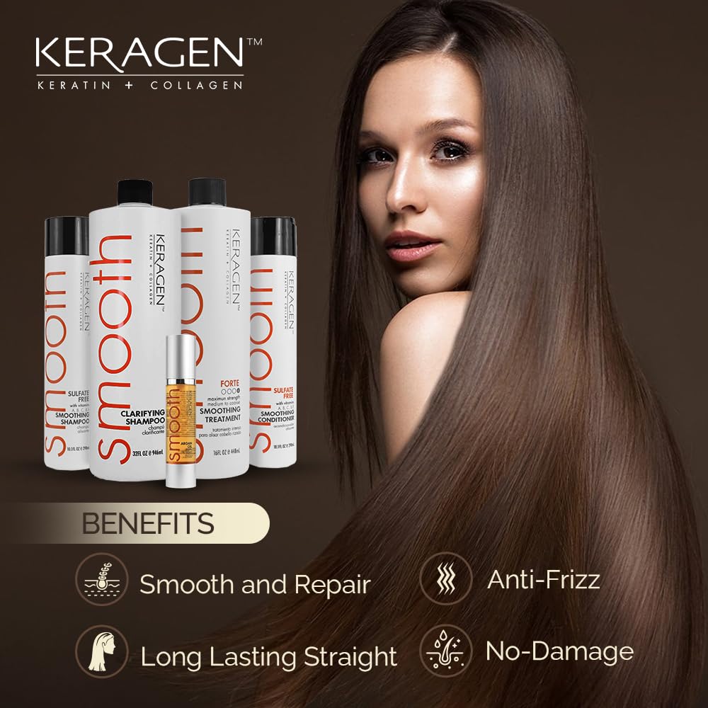 Keragen Brazilian Keratin Hair Treatment - Premium Straightener Cream, Sulfate-Free Anti-Frizz Products, Perfect Straightening Solution for Dry & Damaged Hair, Kit Combo Set - Glowelle