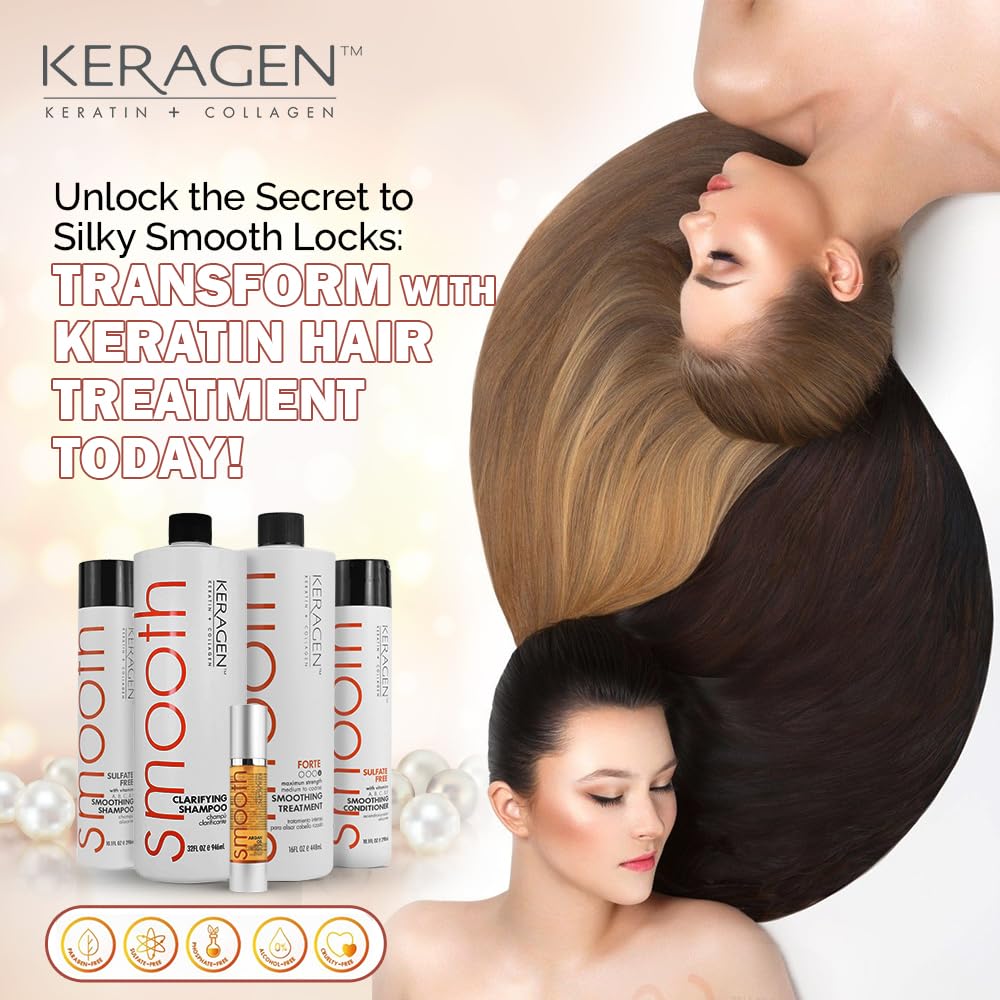 Keragen Brazilian Keratin Hair Treatment - Premium Straightener Cream, Sulfate-Free Anti-Frizz Products, Perfect Straightening Solution for Dry & Damaged Hair, Kit Combo Set - Glowelle