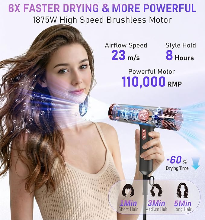 FMZ Professional Hair Blow Dryer with Diffuser, 1875W High Speed Brushless Motor for Fast Drying, Smart Display, Portable Small Light weight Low Noise, Curly Ionic Blowdryer for Women Men Salon Travel