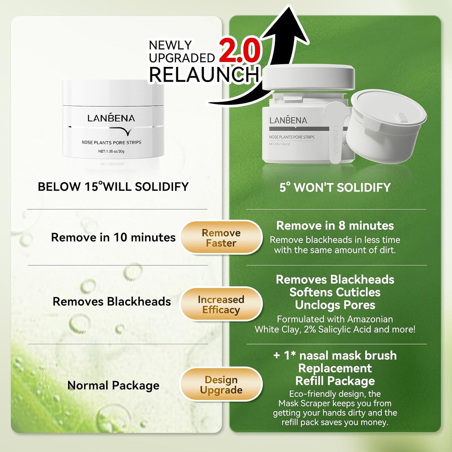 LANBENA 2.0 Blackhead Remover, Nose Plants Pore Strips Deep Cleansing Peel off Mask with Salicylic Acid, Amazonian White Clay, 60Pcs Nose Strips Black Heads Remover from Face