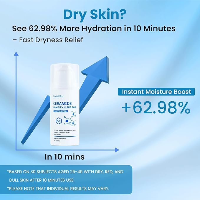 5X Ceramide Ultra Moisturizer Face Cream，with Ceramide Hyaluronic Acid Centella Collagen Hydration Relief Redness Reducing Ultra Repair Cream for Dry Skin Type