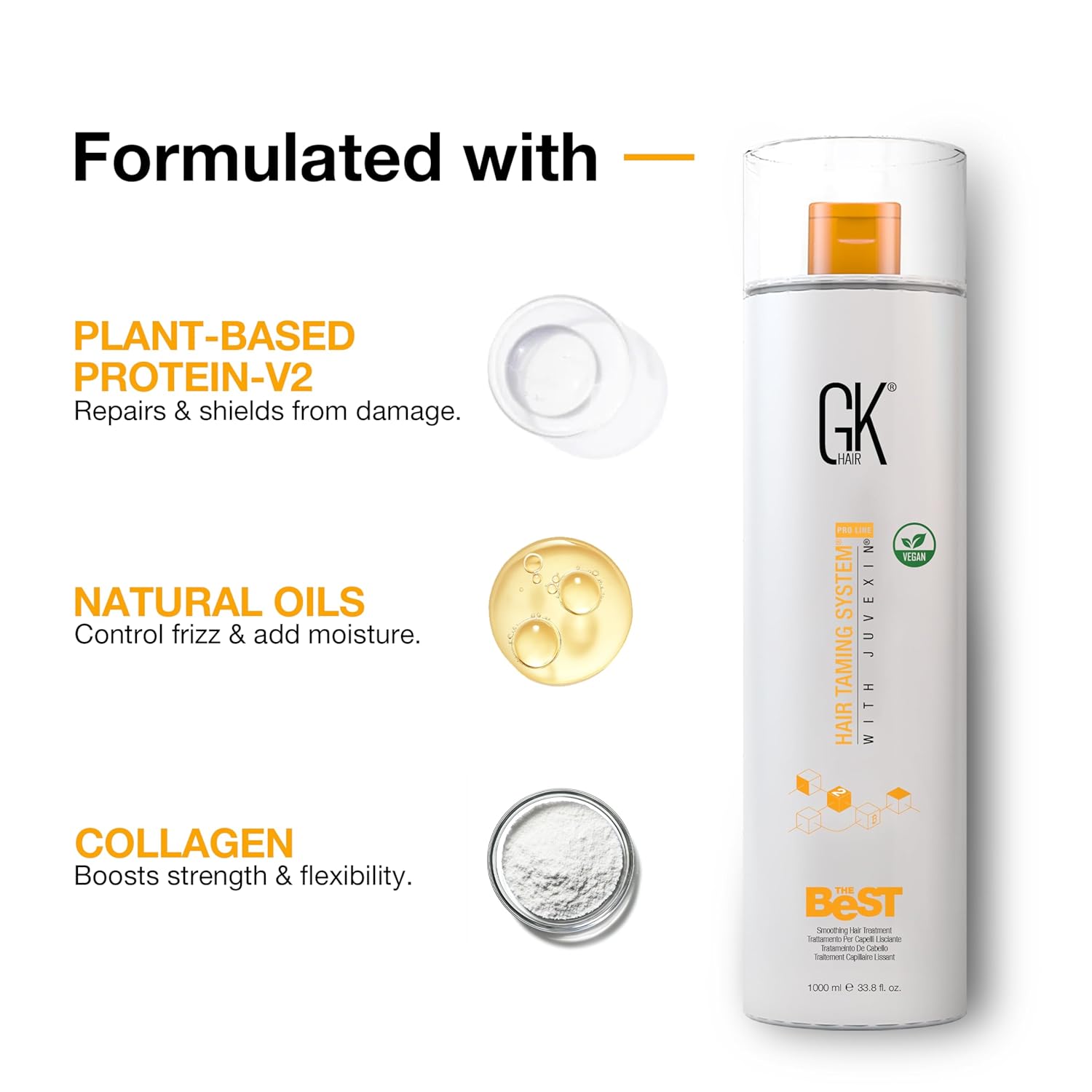 GK HAIR Global Keratin The Best (33.8 Fl Oz/1000ml) Smoothing Keratin Hair Treatment - Professional Brazilian Complex Blowout Straightening For Silky Smooth & Frizz Free Hair - Glowelle