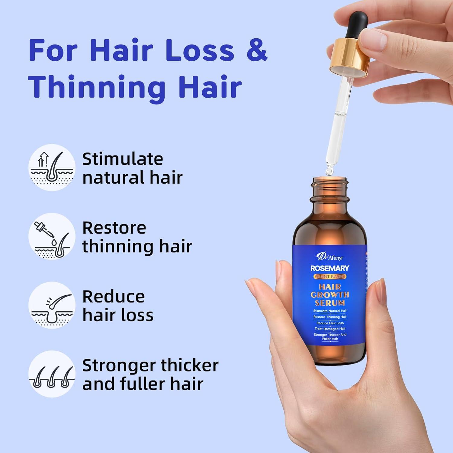 Hair Growth Serum with Rosemary Oil & Saw Palmetto - 100% Natural Plant-Based Formula to Stimulate Follicles, Revive Roots for Visibly Thicker Fuller Hair, Reduce Shedding and Loss For Men & Women - Glowelle