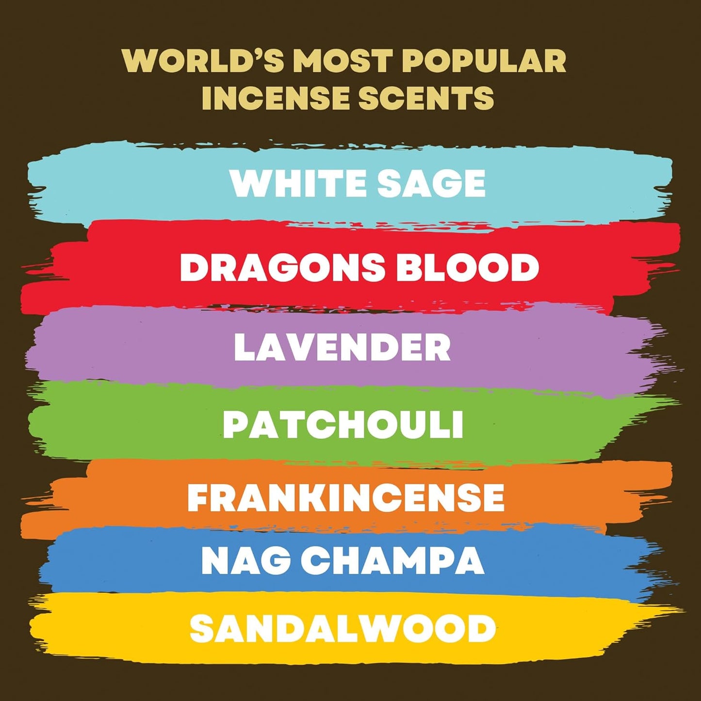 Mecka Buddha Bliss Incense Sticks - Set of 7 | 140 Sticks for Aromatherapy & Relaxation - Nag Champa, Frankincense, Sandalwood, White Sage Inscent | Natural Non Toxic Premium Long Burn Insenses - Glowelle