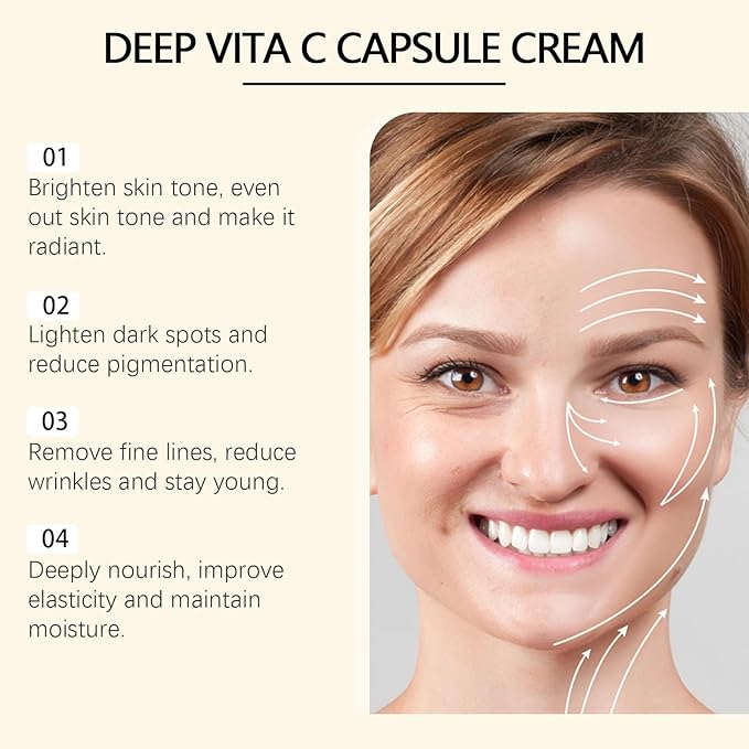 Vitamin C + Niacinamide Moisturizer, Deep Vita C Capsule Cream with 5% Niacinamide & Sea Buckthorn Extract, Daily Face Cream for Dullness, Improves Skin Radiance and Texture, 50g
