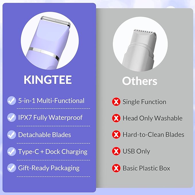 KINGTEE 5-in-1 Electric Bikini Trimmer for Women – IPX7 Waterproof Shaver, Cordless Body & Facial Razors for Women, Ceramic Blades, USB-C Rechargeable, Painless Hair Removal Kit (Purple)
