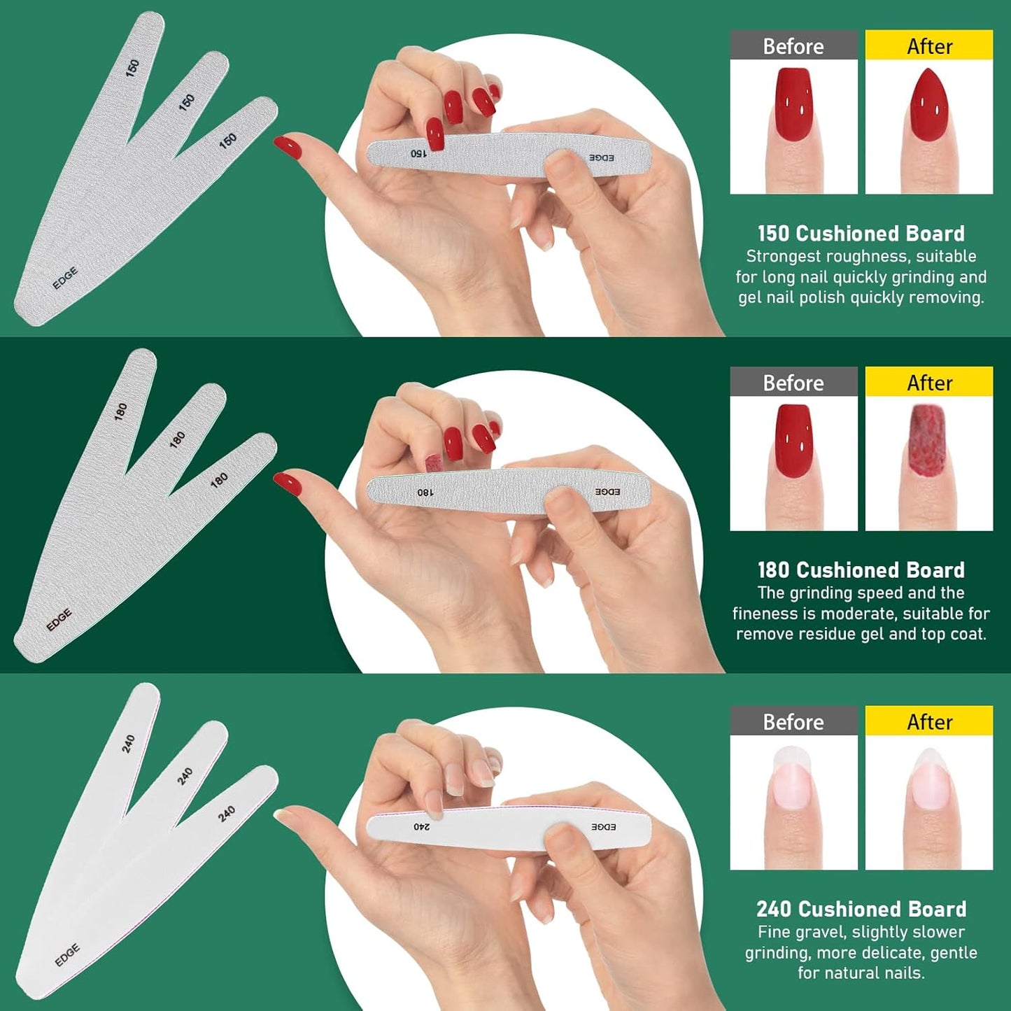 Gel Nail Polish Remover Kit, 2 Pack Gel Polish Remover with Liquid Latex, Nail Buffer and File, Cuticle Tool, Magic Gel Remover, 2-5Mins Remove Gel Polish, No Soaking Wrapping, Gifts for Women