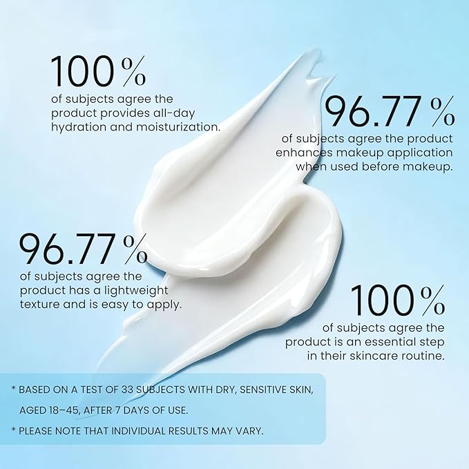 5X Ceramide Barrier Moisturizer Face Cream, With Ceramide Hyaluronic Acid Centella Collagen Hydration Relief Redness Reducing Ultra Repair Cream For All Skin Type Sensitive Skin 2PCS