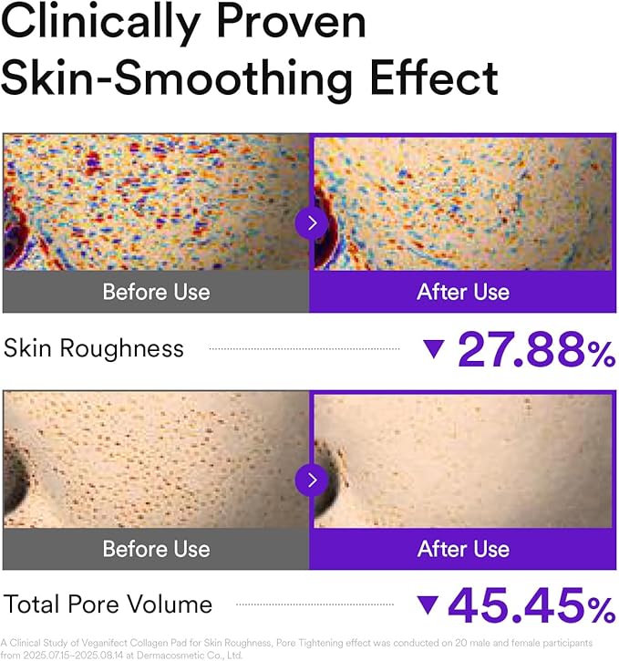 Collagen Peptide Jelly Toner Pads | Dual-Function Skincare for Wrinkle Care | Pore Tightening, Elasticity Boost, and Glow Radiance, Korean Skincare | 6.76 fl.oz.(200ml)*70Pads