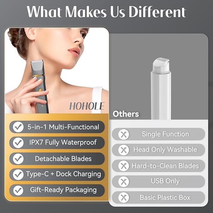 KINGTEE 5-in-1 Electric Bikini Trimmer for Women – IPX7 Waterproof Shaver, Cordless Body & Facial Razors for Women, Ceramic Blades, USB-C Rechargeable, Painless Hair Removal Kit (Light Black)