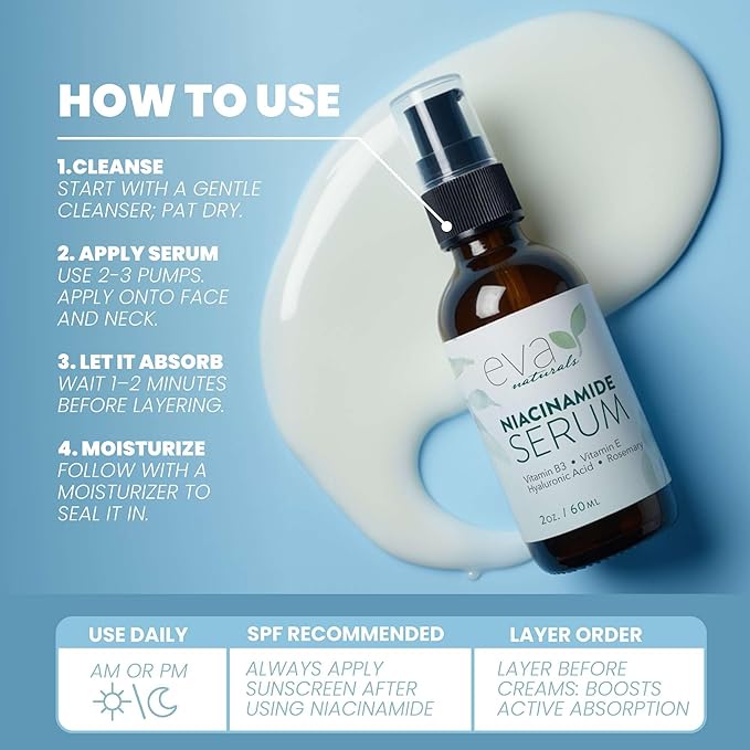 Niacinamide 5% Serum for Face – B3 Pore Minimizer, Acne Treatment & Dark Spot Corrector with Hyaluronic Acid, Vitamin E, Aloe & Neem – Anti-Aging, Non-Greasy, Hydrating, 2oz