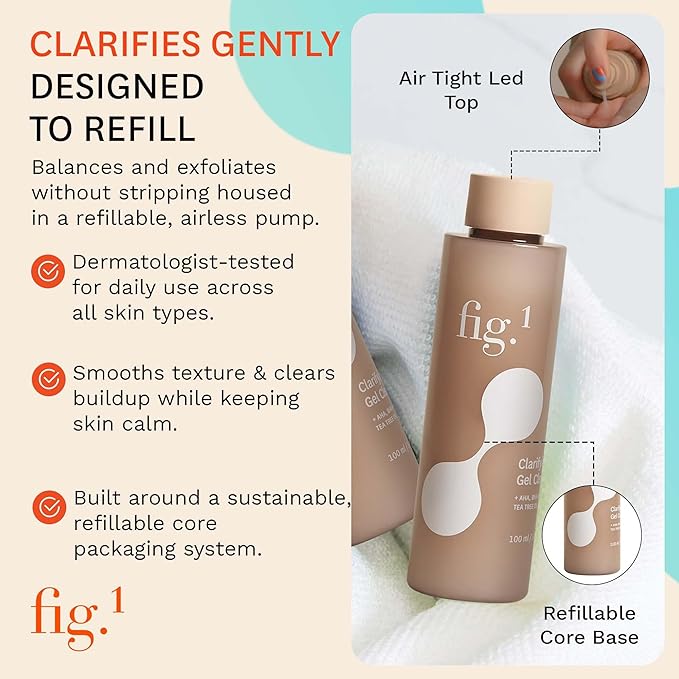 Fig.1 Clarifying Gel Cleanser Refill | AHA BHA Tea Tree Oil Formula for Oily & Sensitive Skin Face wash, Deep Pore Cleansing, Dermatologist Tested for Acne Prone, Vegan & Refillable Solution, 100ml