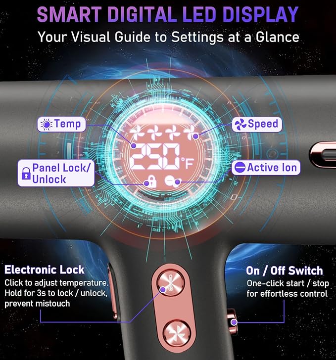 FMZ Professional Hair Blow Dryer with Diffuser, 1875W High Speed Brushless Motor for Fast Drying, Smart Display, Portable Small Light weight Low Noise, Curly Ionic Blowdryer for Women Men Salon Travel