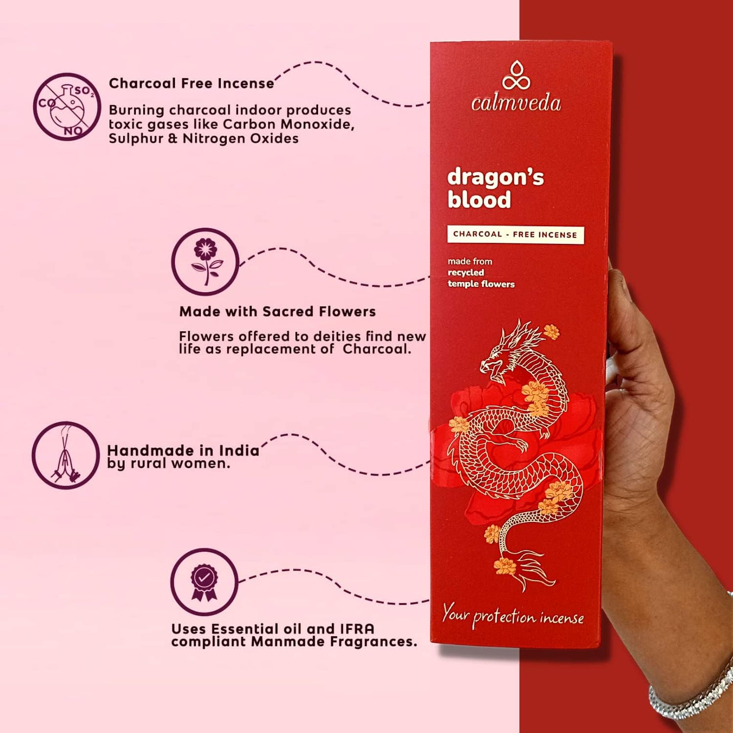 Peru Dragons Blood Incense Sticks - (80 Scented Sticks) Charcoal Free, Made from Upcycled Flowers | Sweet, Spicy & Ambery Notes | Protection Incense Sticks for Bad Energy Cleansing (Sangre de Grado) - Glowelle