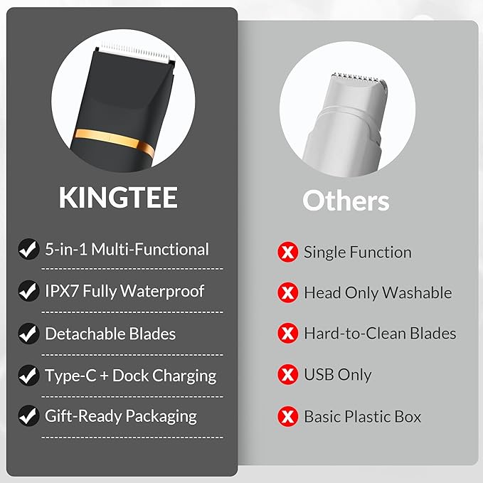 KINGTEE 5-in-1 Electric Bikini Trimmer for Women – IPX7 Waterproof Shaver, Cordless Body & Facial Razors for Women, Ceramic Blades, USB-C Rechargeable, Painless Hair Removal Kit (Black)