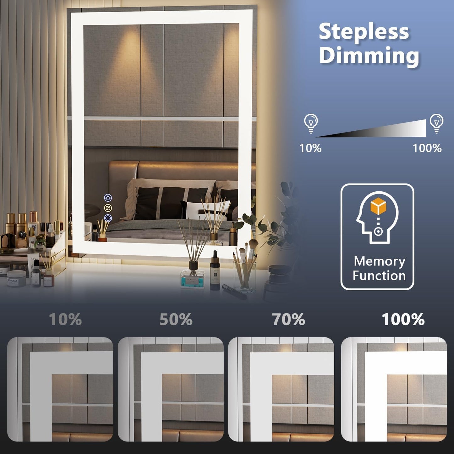 24"x 32" LED Mirror for Bathroom, Front and Backlit Controlled Separately LED Wall Vanity Mirror, LED Vanity Mirror with Lights, Stepless Dimmable, Anti Fog, Tempered Glass, Memory (UL ETL)